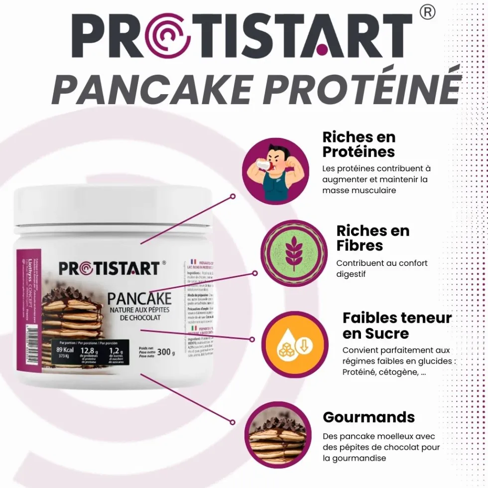 Pancake protéiné nature aux pépites de chocolat Pot 300g PROTISTART
